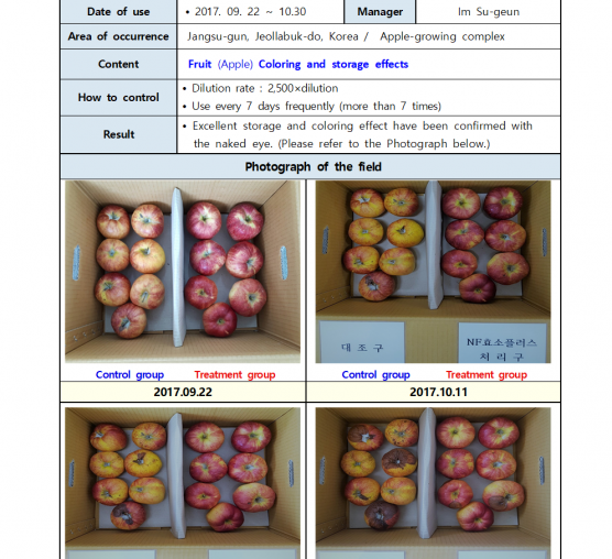 Apple growth management (Coloring and storage effects)